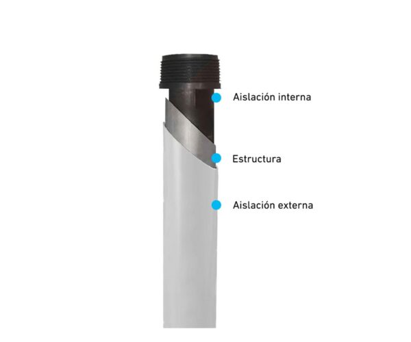 Caño pilar 1 1/2″ normalizado  [UM 1u | 2u]